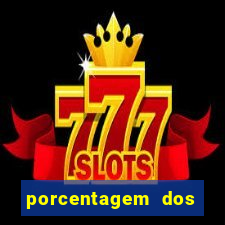 porcentagem dos jogos pg slots